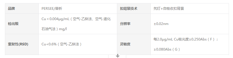 原子吸收技術(shù)參數(shù)