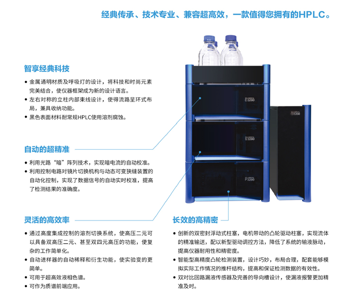 液相色譜儀